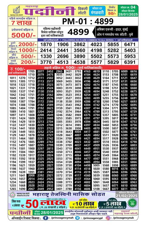 Maharashtra 25.6.2024 Padmini Weekly Lottery Result Today .